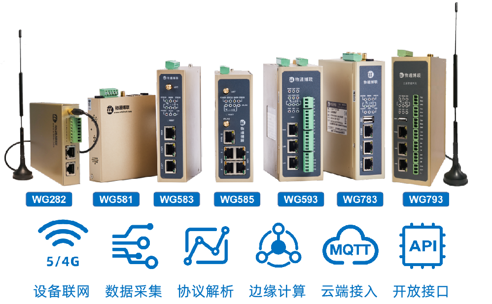 威九国际边缘计算网关
