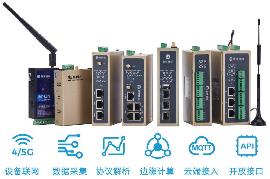 威九国际协议转换网关