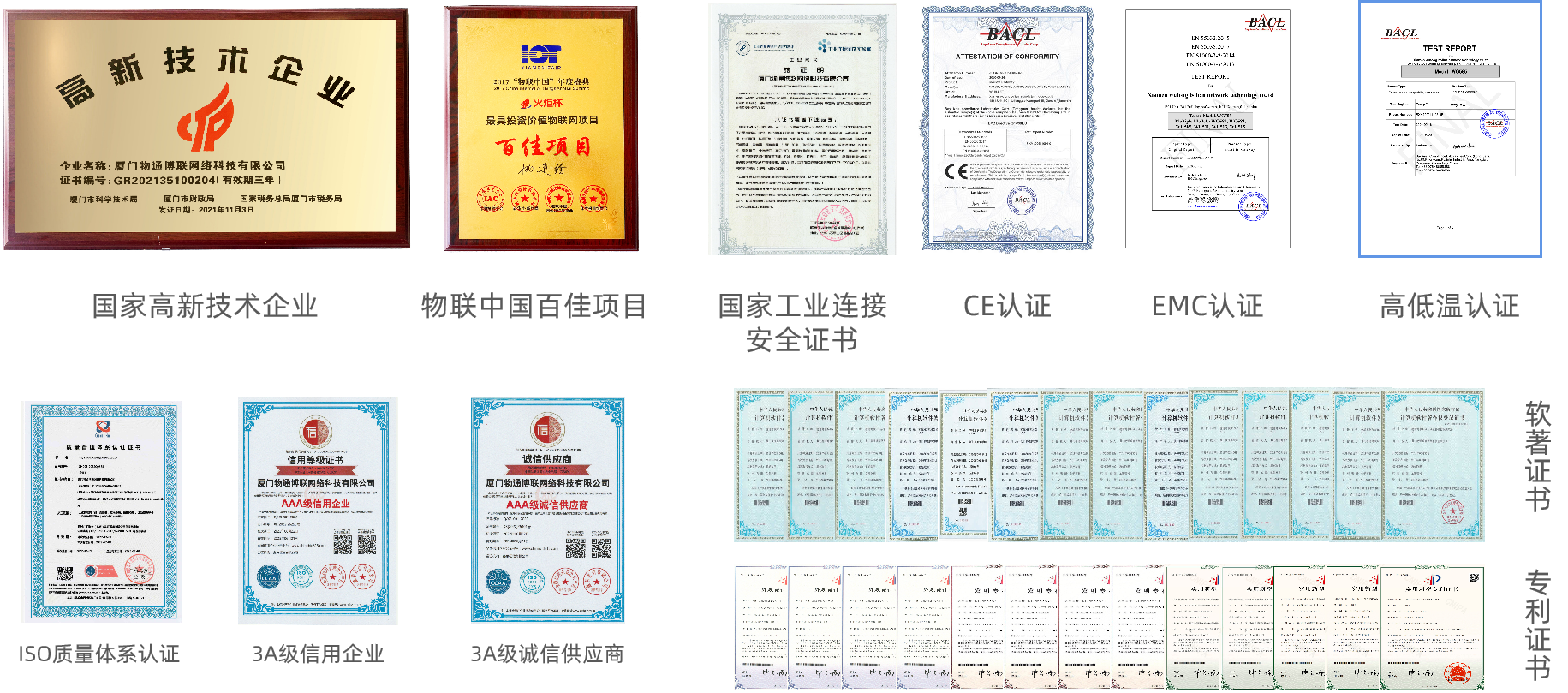 威九国际荣誉资质